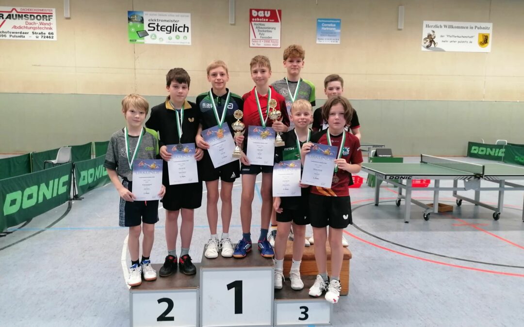 Lokjugend spielt bei den Landesmeisterschaften auf!